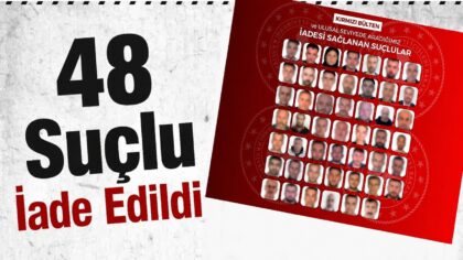 Interpol–Europol İş Birliğiyle Aranan 48 Suçlu Türkiye’ye Getirildi