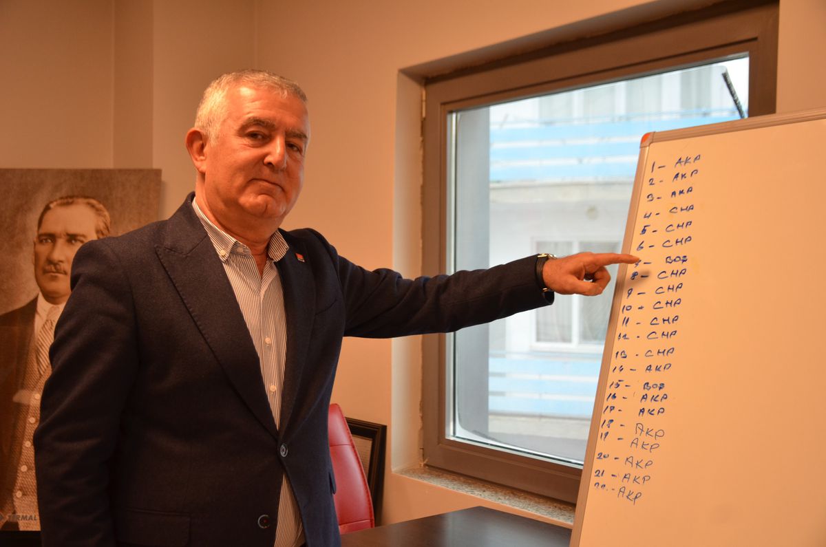 Güncel Haber - Güncel Haberleri - Haberler