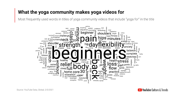 trendarabul.com – Türkiye’nin yeni nesil arama motoru.